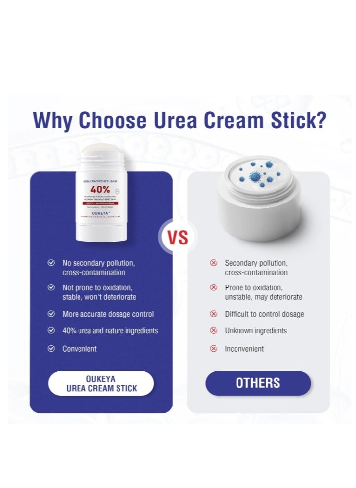 Urea Cream Stick 40 Percent, Heel Balm, Urea Hand Cream Stick and Foot Cream Stick for Dry Cracked, Cracked Heel Treatment, Avoid Frostbite, 40 Percent Urea Lotion for Feet Maximum Strength 30g