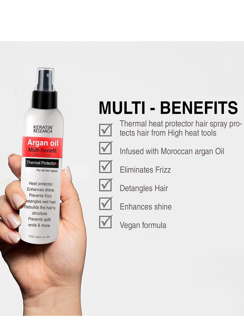 Thermal Hair Protector Spray - Enhances Shine, Eliminates Frizz, Detangles, Prevents Split Ends, Replenishes Nutrients, Heat Activated for Styling
