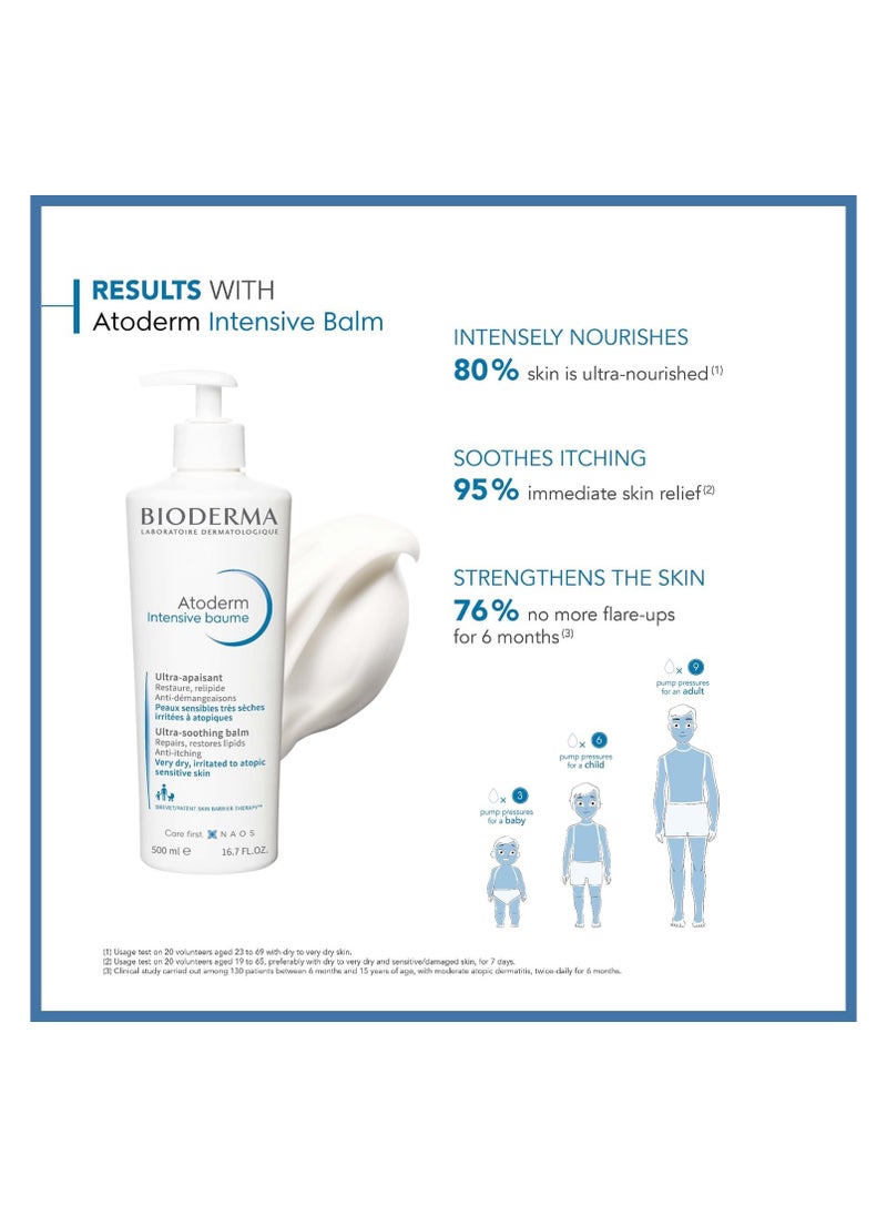 Bioderma Atoderm Intensive Ultra-Soothing Balm for Very Dry Sensitive to Atopic Skin, 500ml