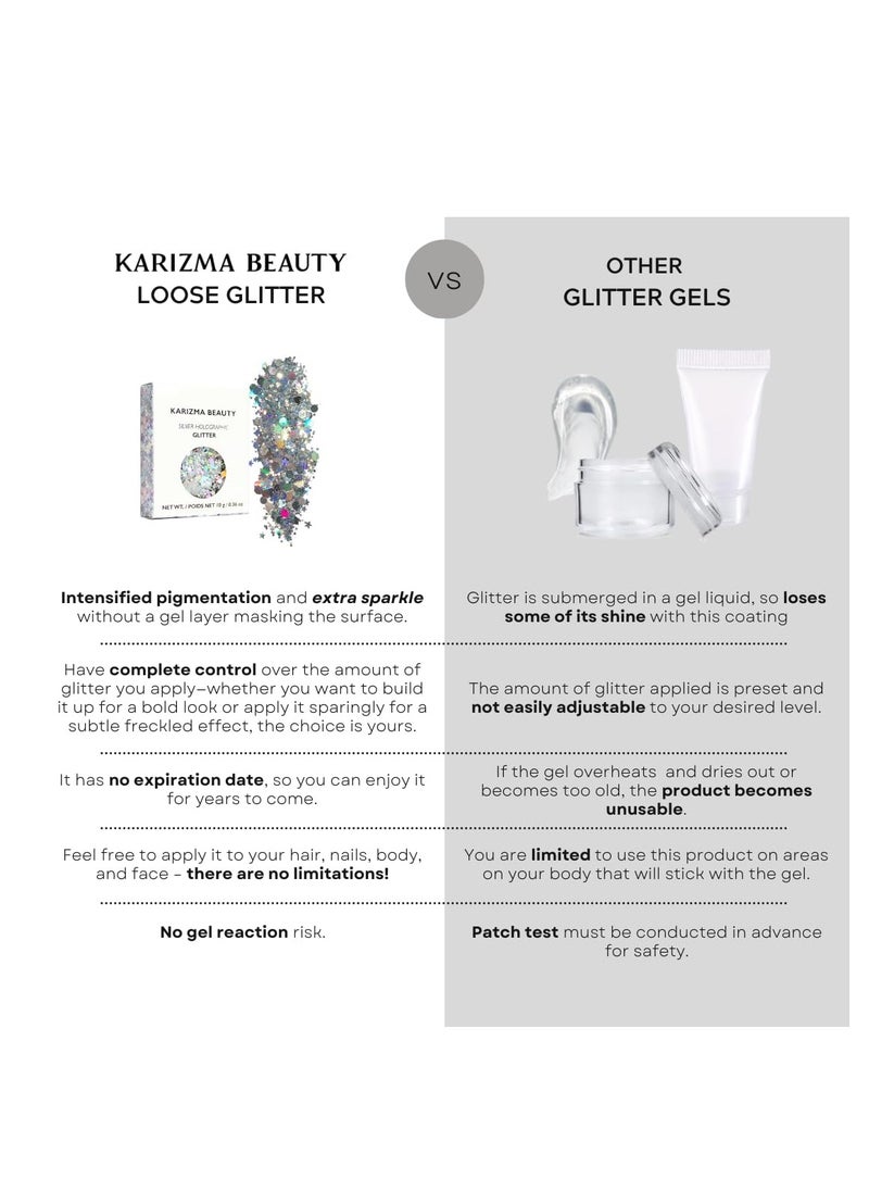 KARIZMA Holographic Silver Body Glitter. 10g Glitter for Chunky Face , Hair, Eye and Body for Women. Rave Glitter, Festival Accessories, Cosmetic Makeup. Loose Glitter Set