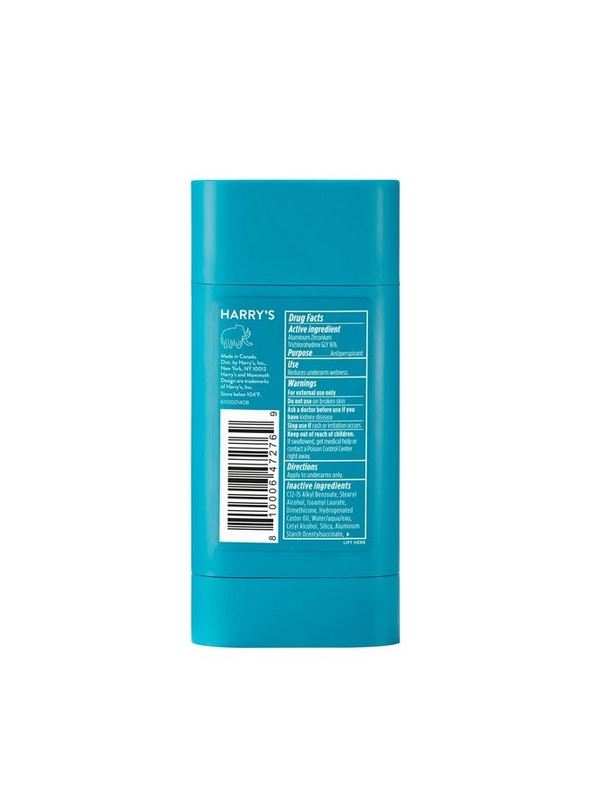 Antiperspirant Redwood - 2.5Oz