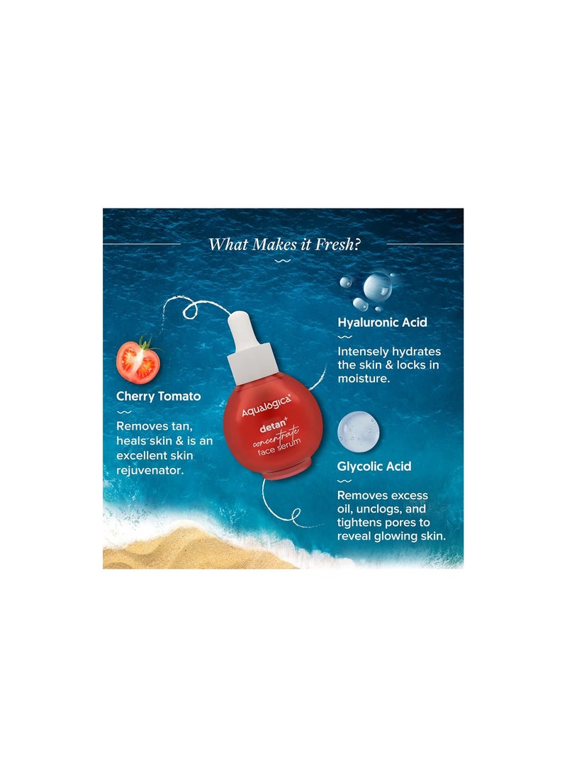 Aqualogica Detan+ Concentrate Face Serum for Men & Women - With Cherry Tomato & Glycolic Acid for Tan Removal, Gentle Exfoliation Oily, Dry & Glowing Skin -30ml
