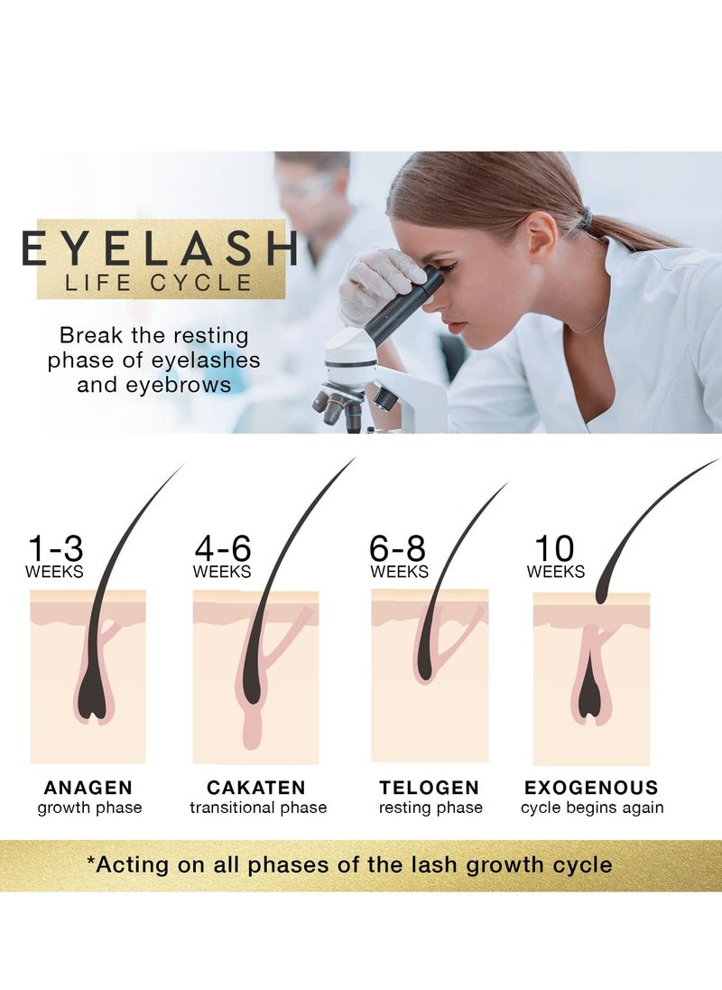 Lash Enhancing Serum for Eyelash Growth: Lash Serum for Women to Boost Thicker, Fuller, and Longer Lashes 5 ml (Metallic)