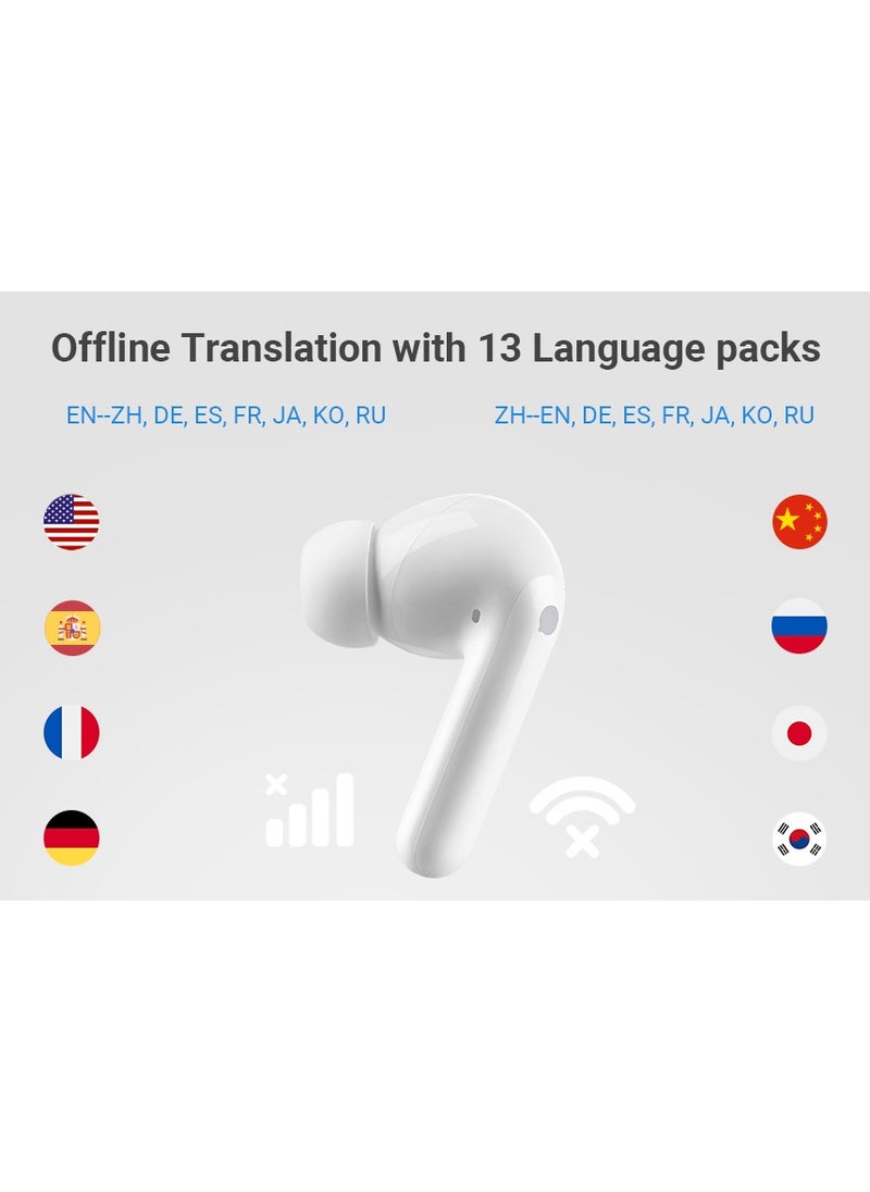 Timekettle M3 - Two-Way Instant Translation, Language Translator Device with 40 Languages ​​and 93 Accents Online, Offline Translator Earbuds
