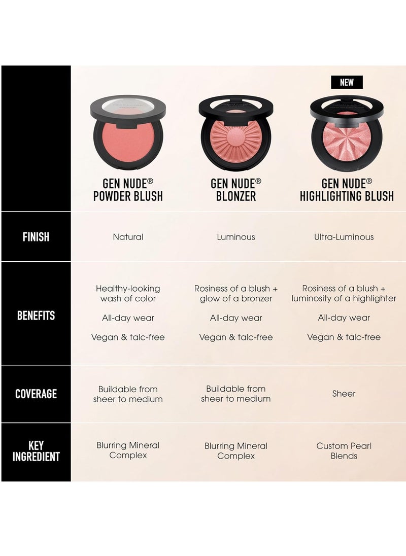 bareMinerals Gen Nude Highlighting Blush, 2-in-1 Blush + Highlighter Hybrid, Silky Blendable Makeup, All-Day Wear, Talc Free, Vegan