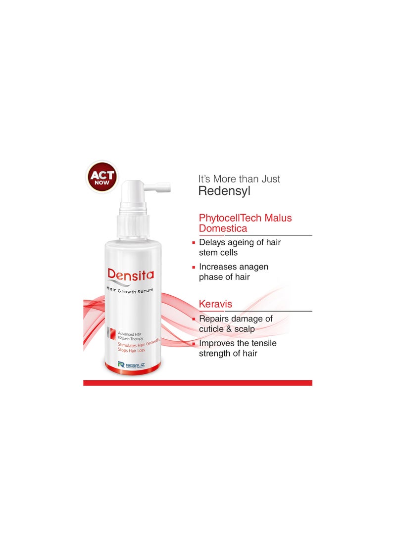 Regaliz Densita Hair Growth Serum(60ml)