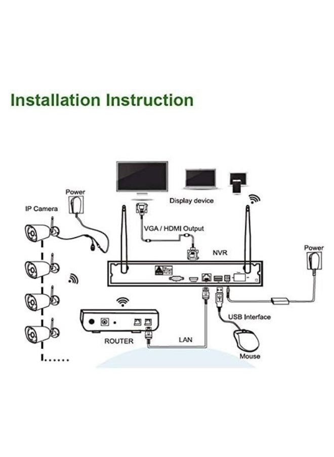 Multistar CCTV Wireless Security Camera System for Home and Office, 4CH 1080p Wireless NVR with 1TB Hard Disk, 4 x 2MP Outdoor IP Cameras, Night Vision, Waterproof