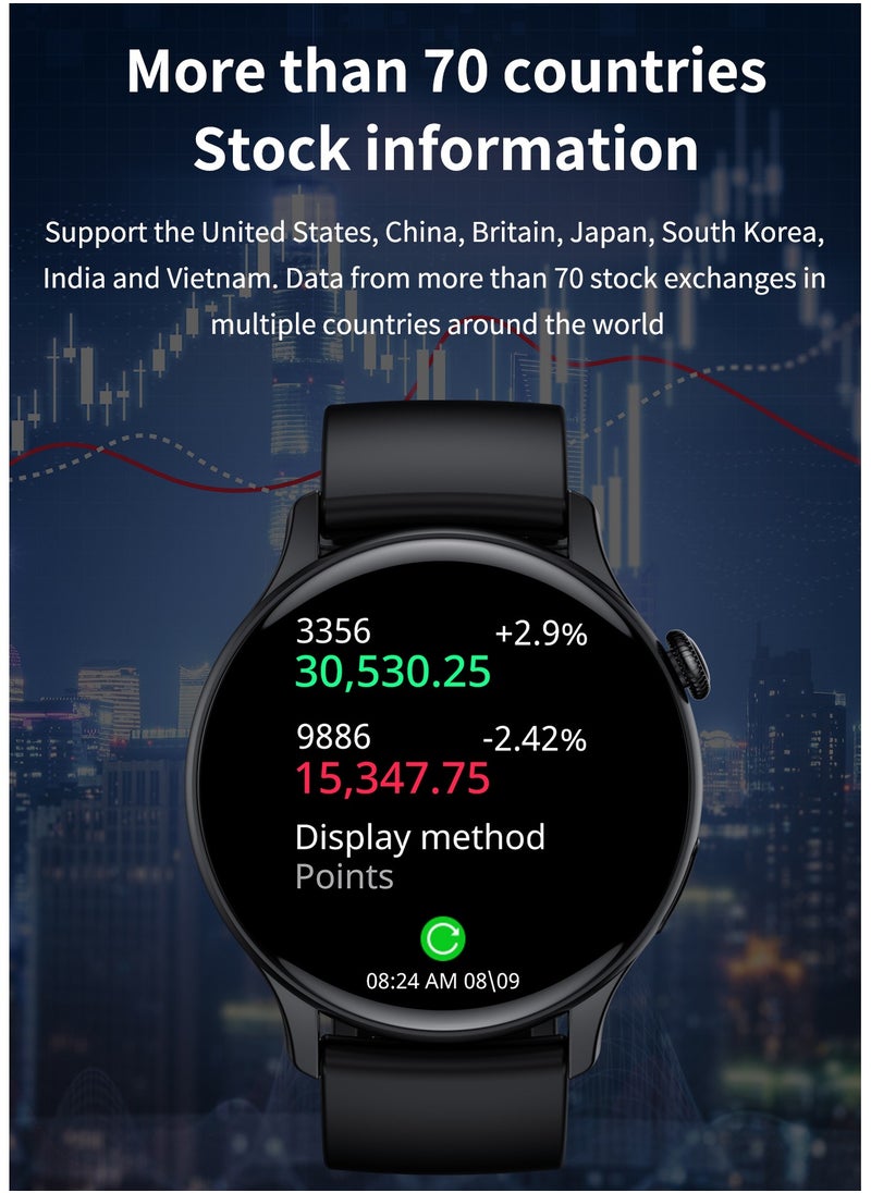 HK85 Smart Watch with Thin Body 1.43 Inch AMOLED High Definition Color Screen Full Health Monitoring for Men and Women Low Power Consumption