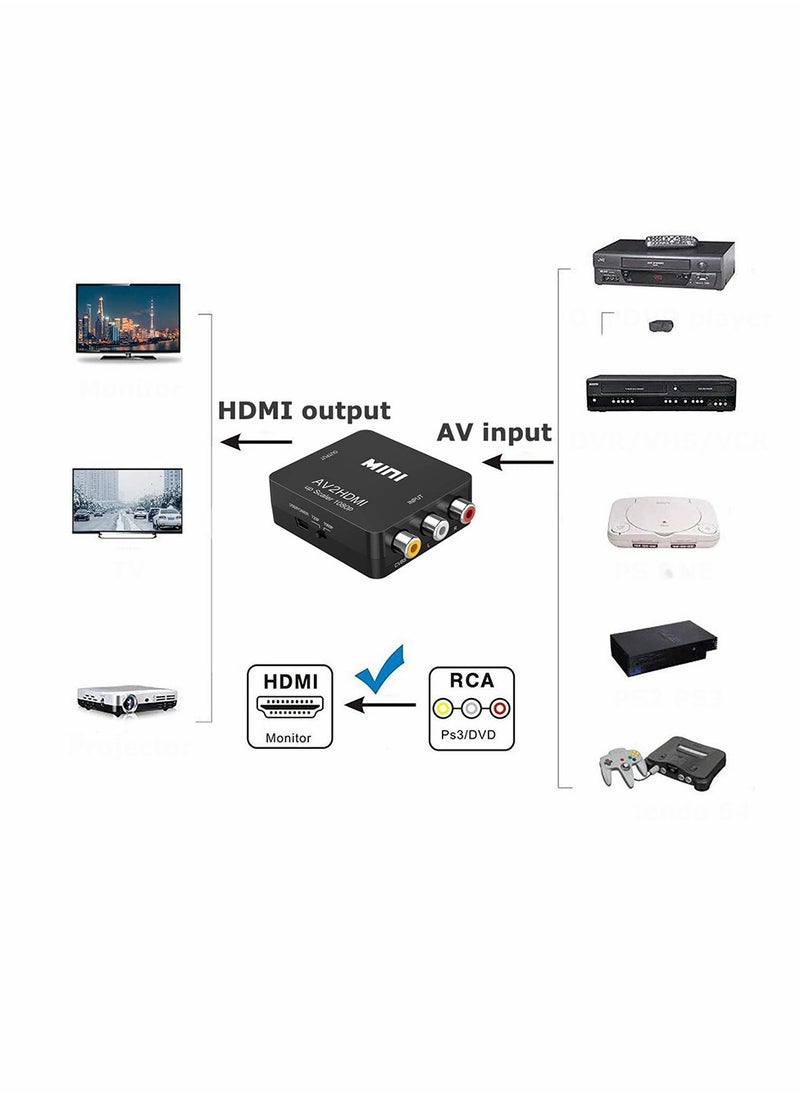 RCA to HDMI, AV to HDMI CVBS to HDMI Converter, CVBS RAC Audio and Video Adapter Supporting PAL/NTSC for TV/PC/ PS3/ STB/Xbox VHS/VCR/Blue-Ray DVD Players (Black)