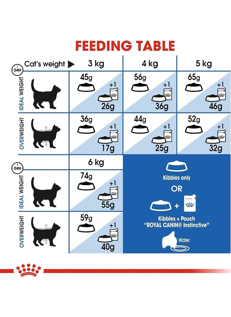 Royal Canin Fhn Feline Health Nutrition Indoor 4Kg Cat Dry Food