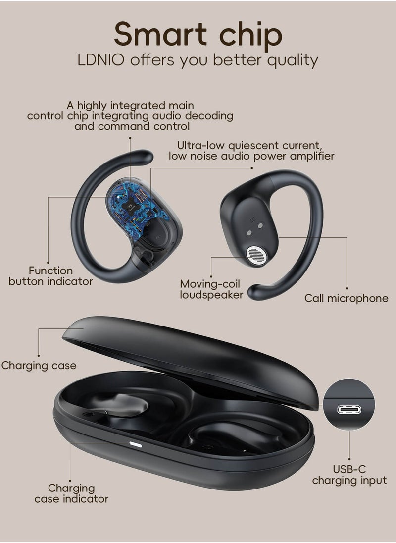 Wireless Stereo BT Earbuds Over-Ear Headphones