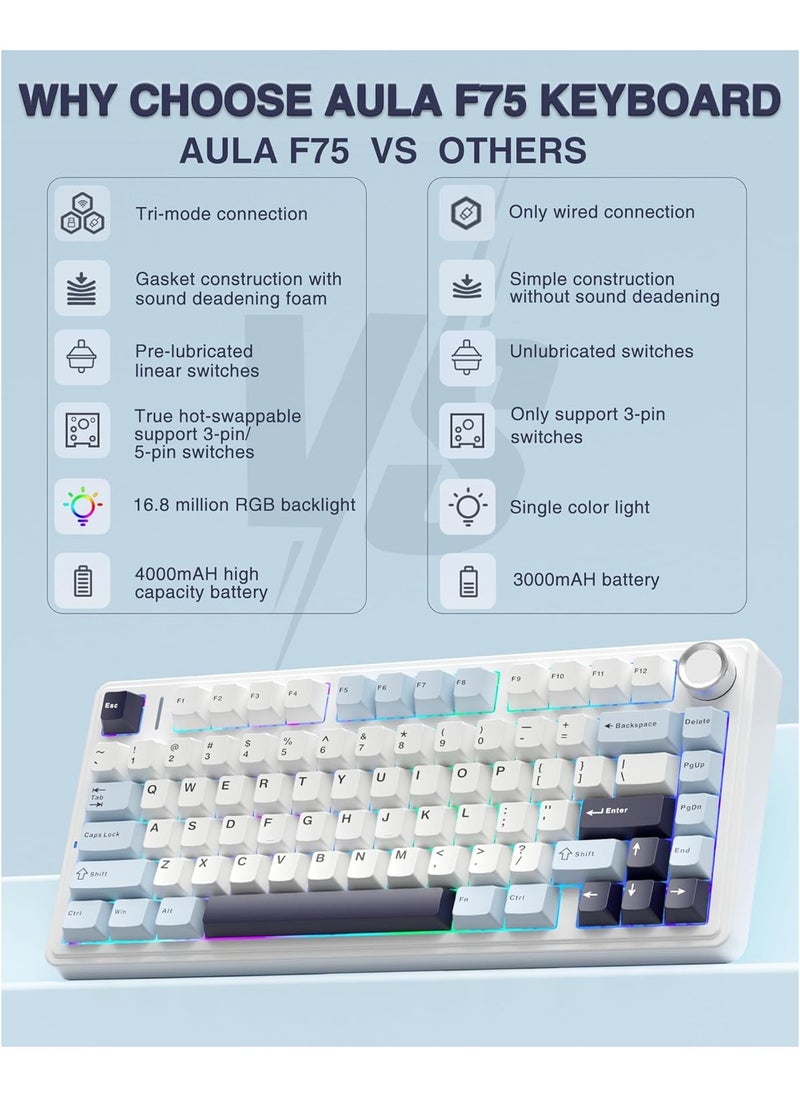 AULA F75 75% Wireless Mechanical Custom Keyboard, Tri-Mode Connection Gasket Gaming Keyboard, RGB Hot Swappable Keyboard (Ice Vein Switch)