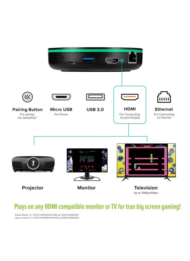 Legends Core, Plug And Play Arcade Game Console, Home Arcade, Classic Retro Video Games, 100 Licensed Genre-Defining Arcade & Console Games, Includes Action Fighting Puzzle Sports & More, Wifi, Hdmi