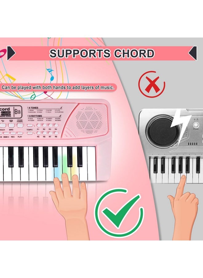 Upgraded 37 Key Kids Piano Keyboard With Microphone Music Toys For 3 4 5 6 Year Old Girls Gifts, Pink
