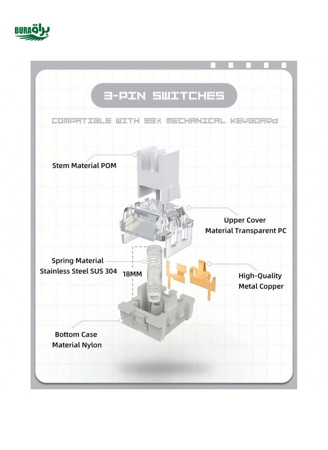 MAGIC-REFINER MAGIC-REFINER X Creamy White Switches For Mechanical Keyboard DIY, 42gf Linear Keyswitch 3 Pins, Factory Pre Lubed With POM Stem Compatible For MX Mechanical Keyboard Switch Set