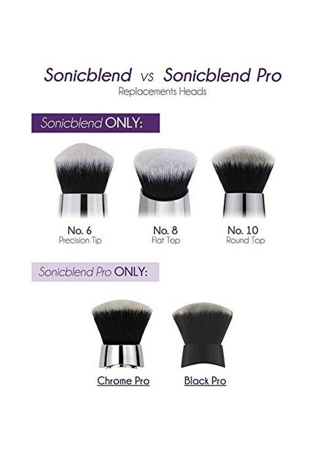 Sonicblend Sonic Foundation Makeup Brush Replacement Head Only Compatible With Sonicblend Pro