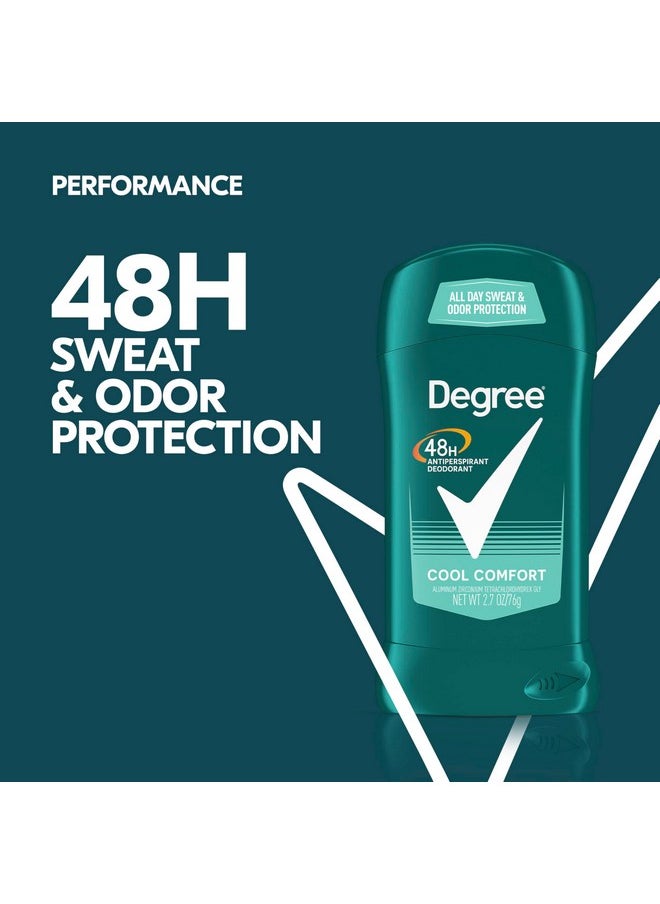 Men Original Protection Antiperspirant Deodorant Cool Comfort 48-Hour Sweat & Odor Protection Antiperspirant For Men 2.7 Oz