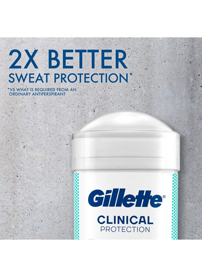 Clinical Advanced Solid For Long Lasting Sweat Protection, Crisp Fresh Scent, 2.6 Ounce