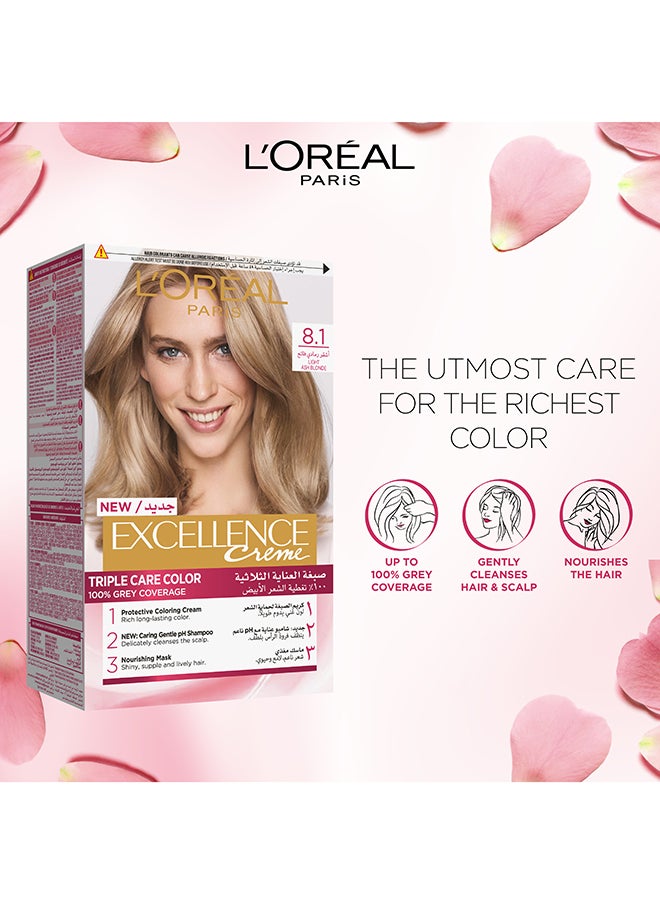 Excellence Crème Permanent Hair Color 8.1, Light Ash Blonde