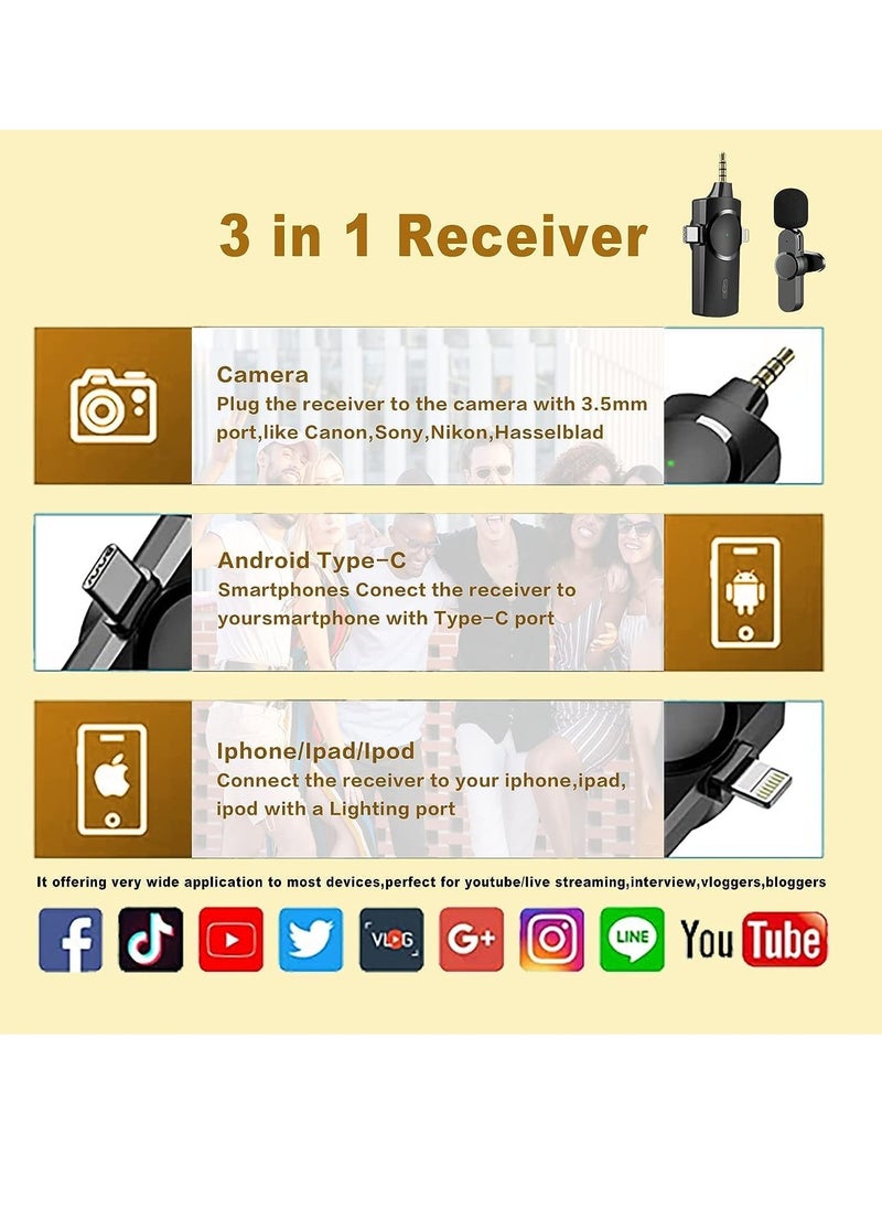 Wireless Lavalier Microphone - 3-in-1 Plug-and-Play Lapel Mic for iPhone, iPad, Android u0026 Cameras