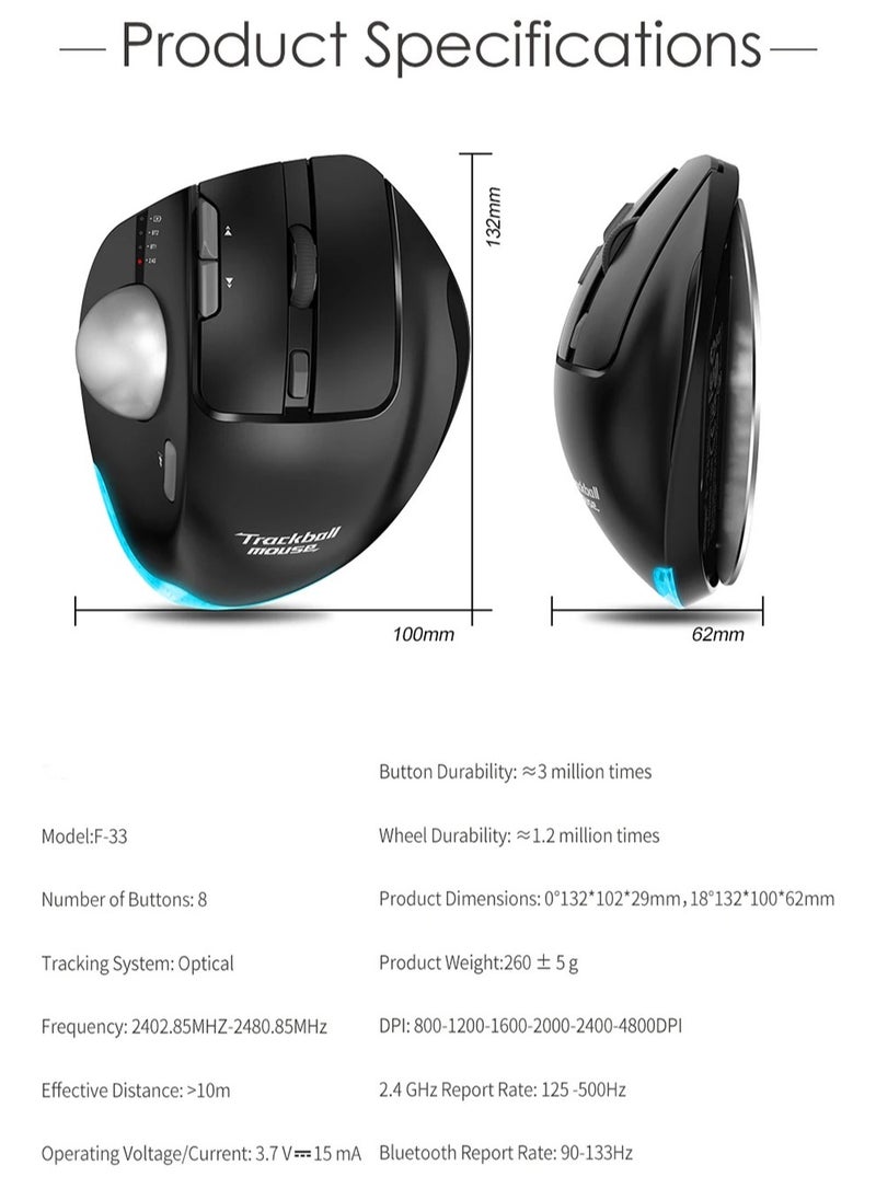 Wireless Bluetooth Trackball Mouse 2.4G RGB Ergonomic Rechargeable Roller Axis Mouse 3 Devices