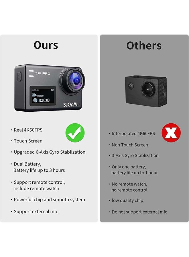 SJCAM SJ8Pro Native 4K60fps Action Camera with 170° FOV HDR Touch Screen EIS3.0 Stabilization 8X Slow-Mo Zoom Underwater Camera with Remote Control 2 Batteries & Accessories SUP External Mic Vlog Live
