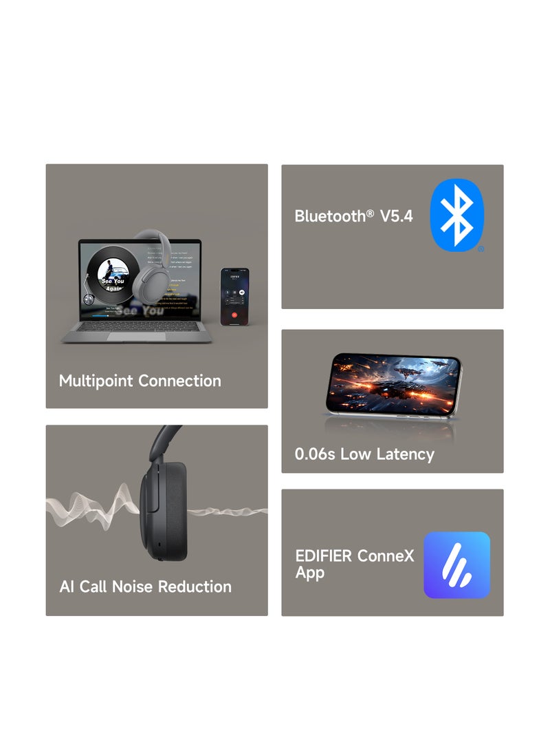 Wireless Over-Ear Bluetooth Headphones – Bluetooth 5.4, Foldable & Lightweight, 45H Battery Life, 40mm Drivers, Low Latency White