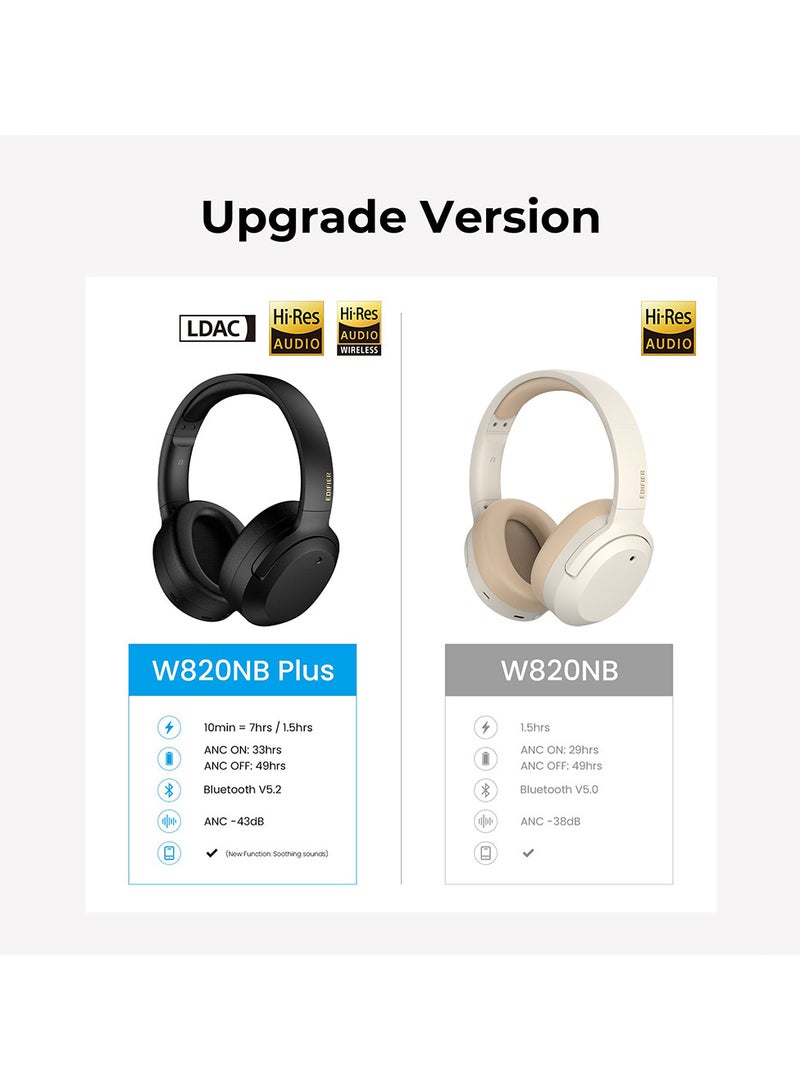 Hybrid Active Noise Cancelling Headphones - LDAC Codec - Hi-Res Audio Wireless & Wired - Fast Charge - 49H Playtime - Over Ear Bluetooth V5.2 Headphones Ivory