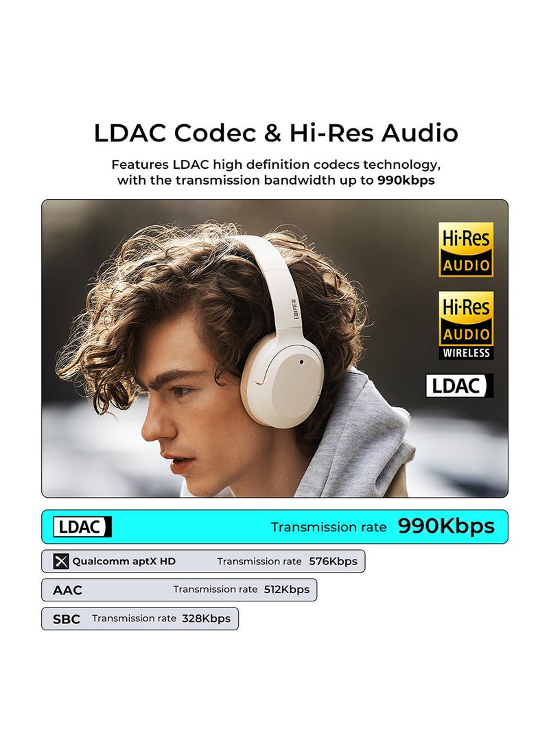 Hybrid Active Noise Cancelling Headphones - LDAC Codec - Hi-Res Audio Wireless & Wired - Fast Charge - 49H Playtime - Over Ear Bluetooth V5.2 Headphones Ivory