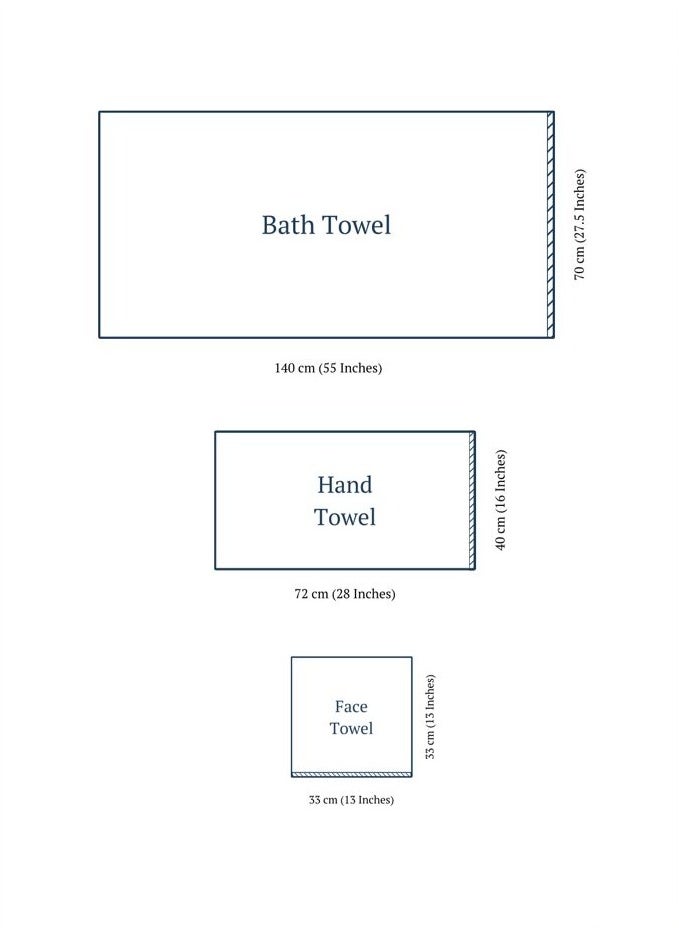 Hotel Suite Towel Combo Luxury and Functionality Redefined