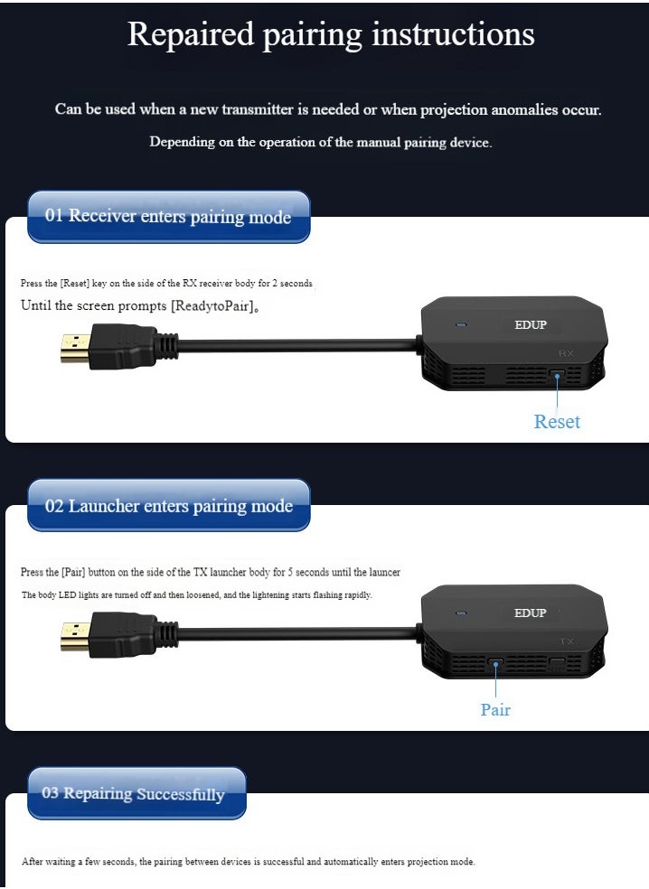 Wireless HDMI Transmitter and Receiver, Plug & Play, Wireless HDMI Extender Kit, Support 5GHz for Streaming Media Video/Audio/File for Laptop/PC/Camera/Phone to Monitor/Projector/HDTV