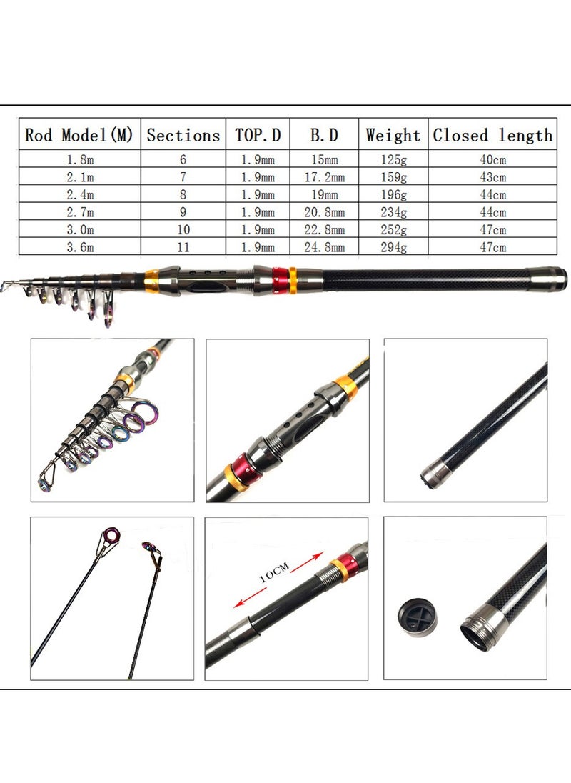 Fishing Rod and Reel Combo Carbon Fiber Telescopic Fishing Rod  Rod Fishing Set -2.4M