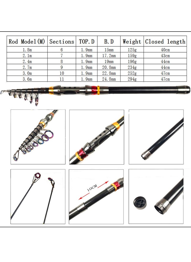 Fishing Rod and Reel Combo Carbon Fiber Telescopic Fishing Rod  Rod Fishing Set -2.7M