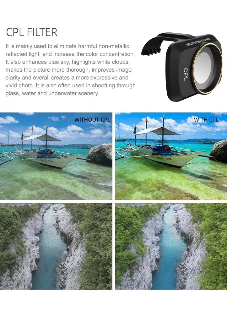 Camera Lens Filter MCUV ND4 ND8 ND16 ND32 CPL ND/PL Filters for Mavic Mini（CPL, ND8, ND16）