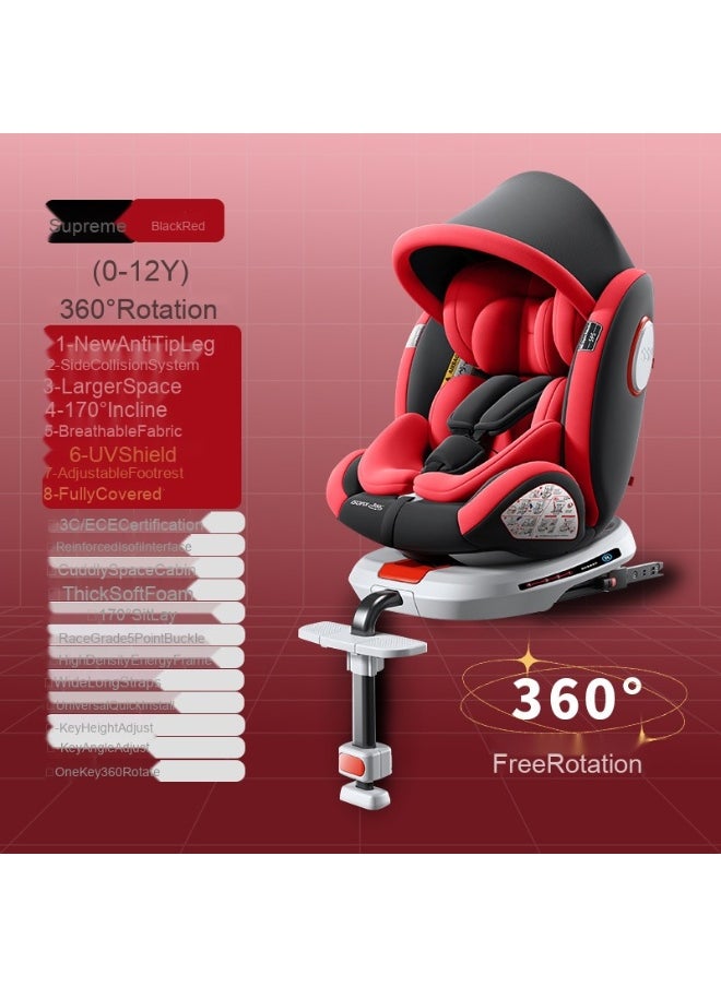 Sumo Baby/Infant Car seat (Group(0,1,2) -Grey