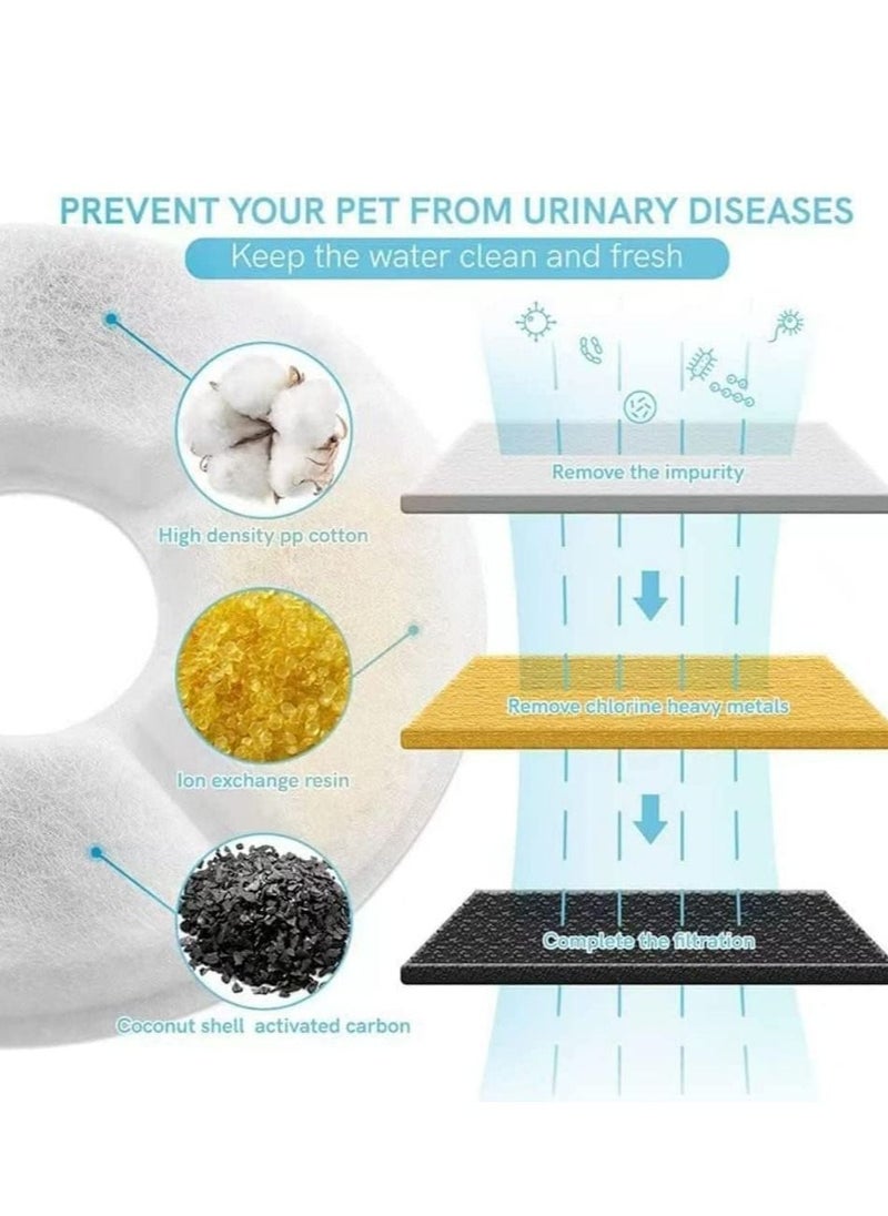 Cat Water Fountain Stainless Steel, 81oz/2.4L Cat Fountain with Smart Pump and LED Indicator for Water Shortage Alert, Cat and Dog Fountain with 3 Filters for Cats, Dogs (Stainless Steel)