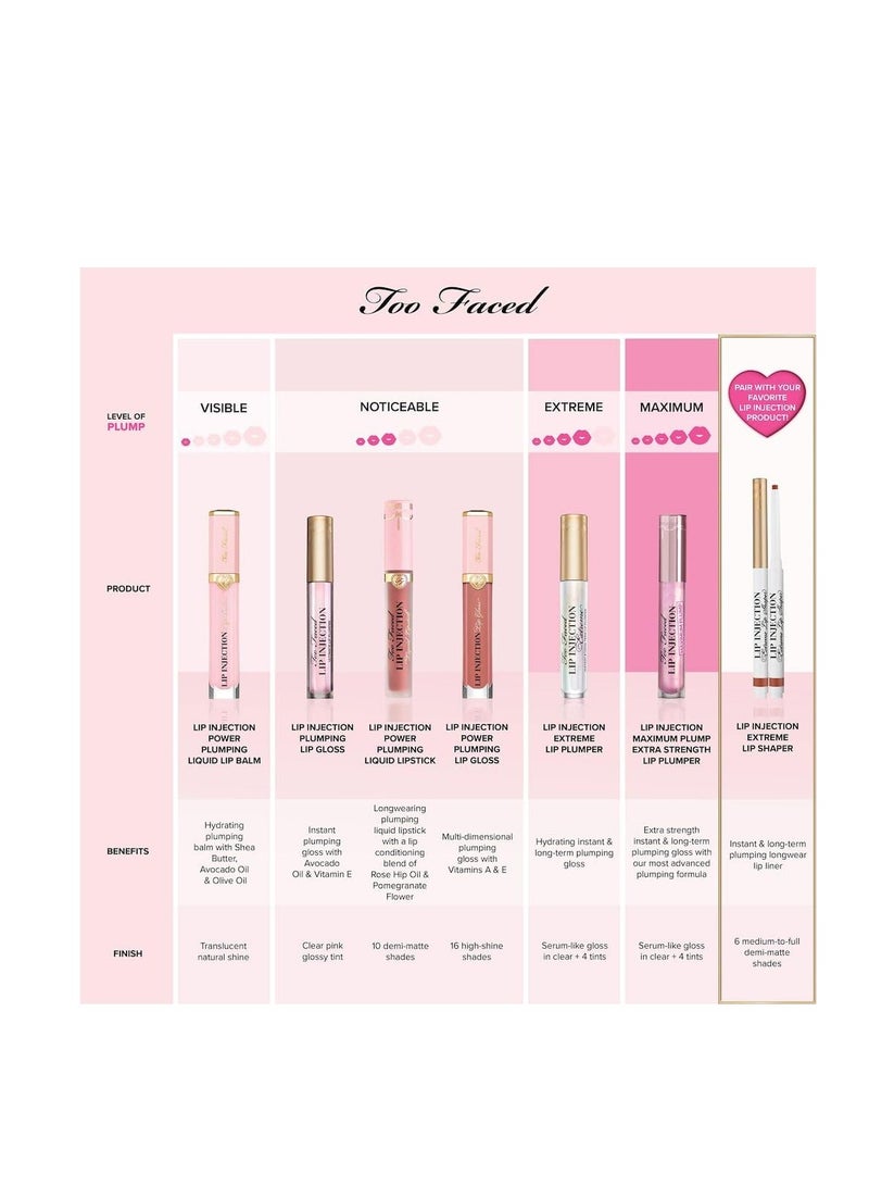Lip Injection Extreme Lip Plumper | Long Lasting Lip Plumping Serum Original
