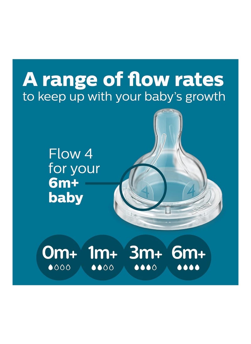 Anti Colic Baby Bottle Flow 4 4Pk Scy764 04