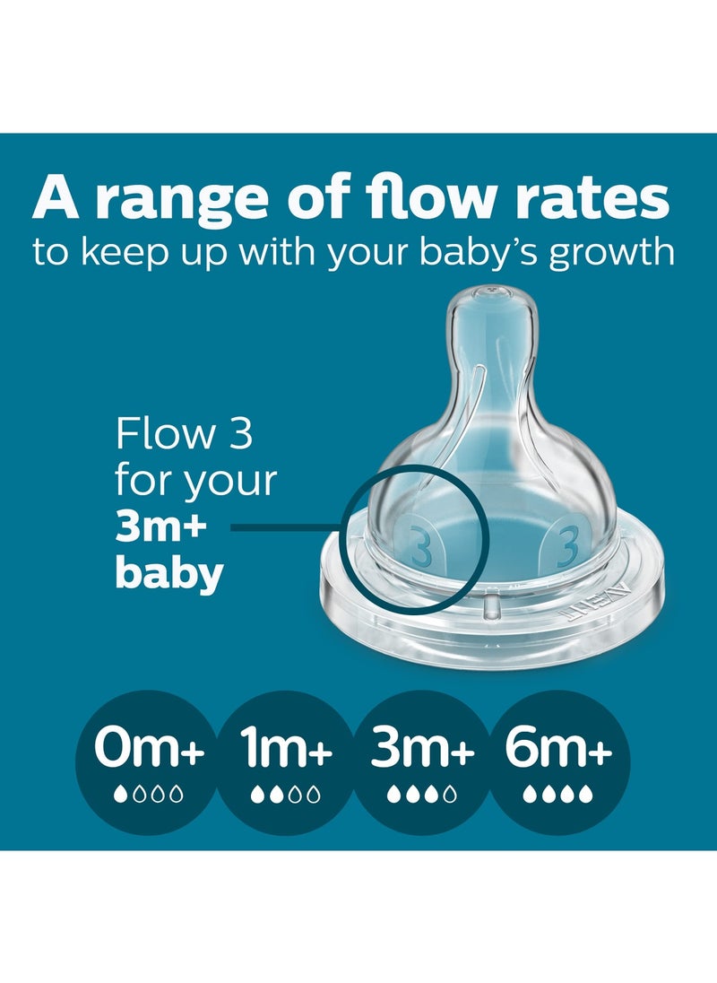 Avent Anti Colic Baby Bottle Flow 3 4 Pack Scy763 04 4 Count Pack Of 1