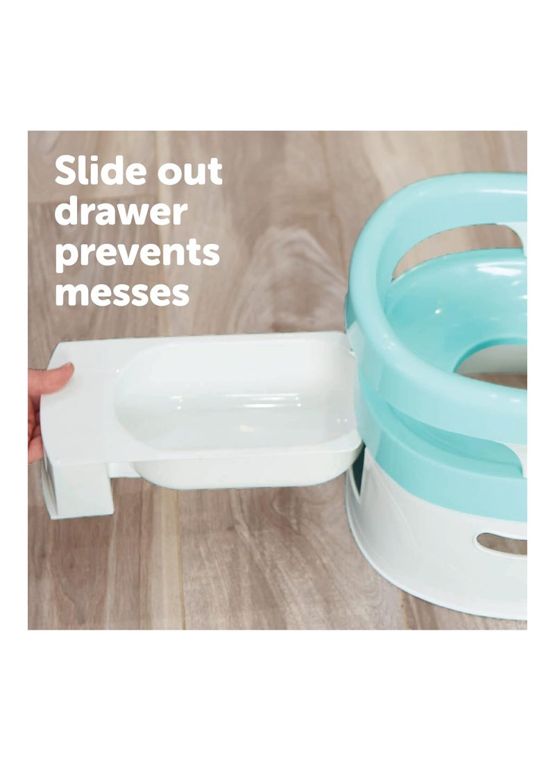 Aqua Child Potty Training Chair Handles And Splash Guard Comfortable Seat Aqua Jool Baby Aqua