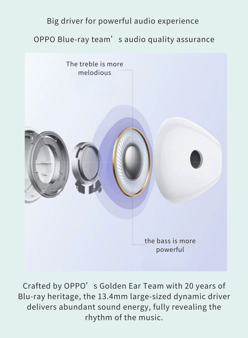 Enco R3 True Wireless Earbuds - Semi-In-Ear Design, AI Noise Cancellation, 35-Hour Battery Life, Bluetooth 5.3 White