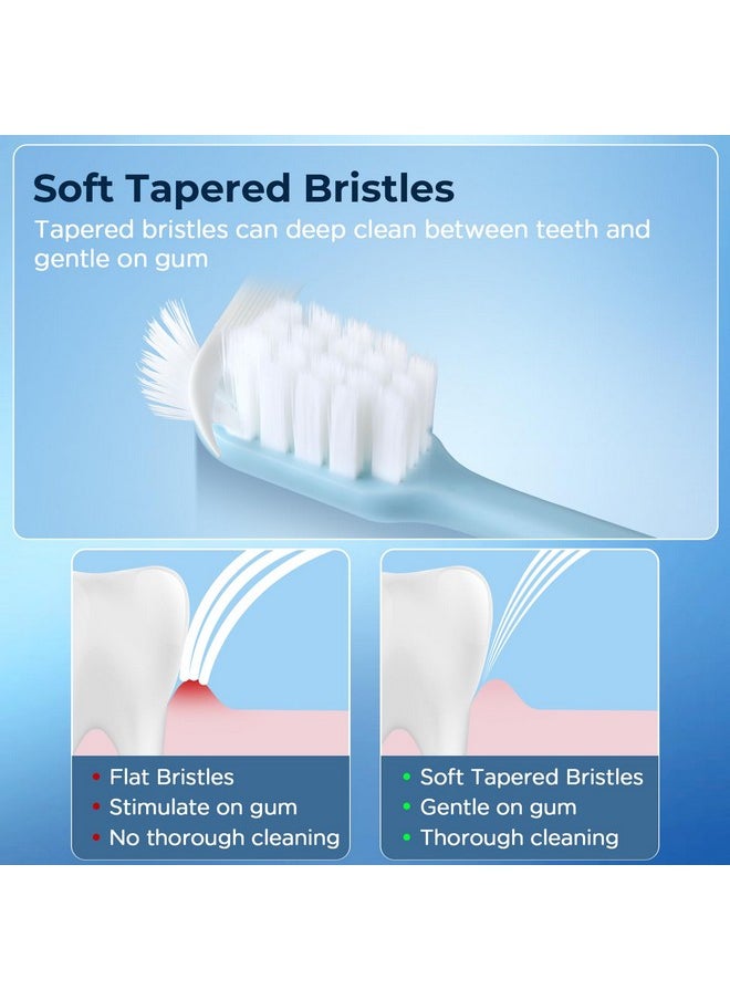 Extra Soft Toothbrush For Sensitive Gums, Compact Head Soft Bristle Toothbrush With 10000 Soft Flossing Micro Nano Bristles For Adults, Pregnant Women, Elderly, Braces