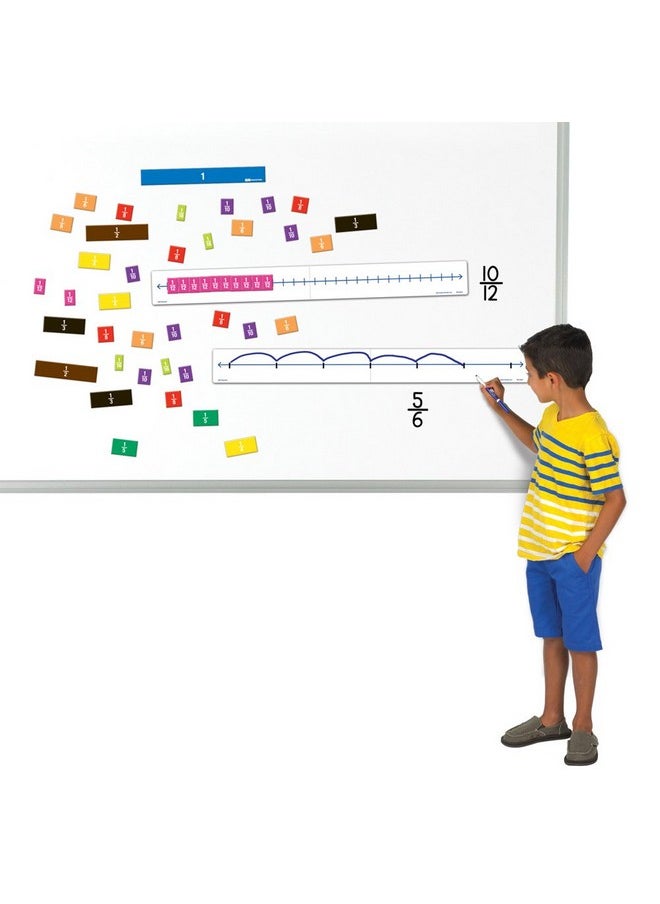 Magnetic Demonstration Open Number Line