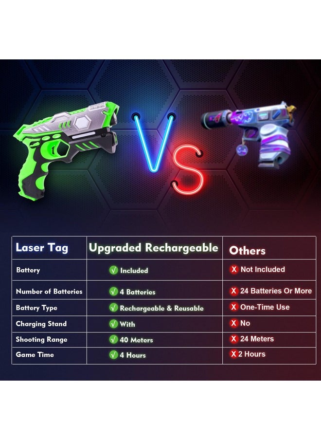 Rechargeable Laser Tag Gun - Real-Time Data Sync Infrared Laser Tag Sets Of 4 Gun 4 Vest, Lazer Tag Game For Adults, Laser Tag Gun Set Of 4 For Boys Girls Age 6-12 Years Old