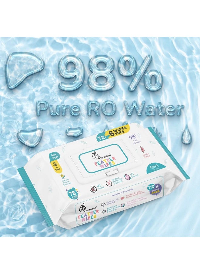 Feather Aqua Baby Wipes Combo Pack Of 156 Units | Pure Water Wet Wipes For Babies With Lid (Combo Of 2 Packs)