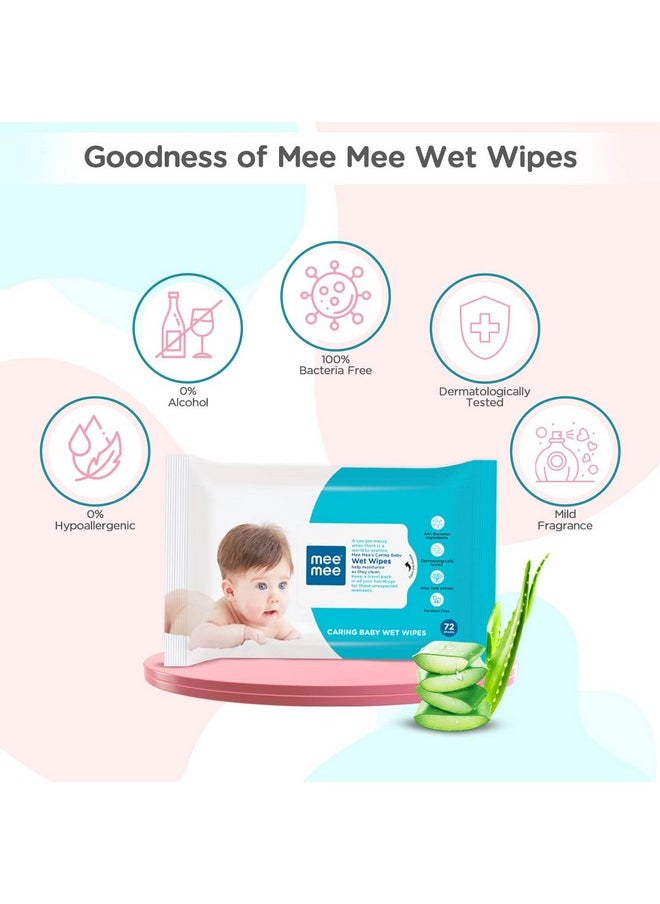 Baby Bundle Of Joy Gift Set For Newborn | Baby Lotion,Shampoo,Baby Soap And Wet Wipes For Smooth Skin And Gentle Care | Gift Pack Of 4