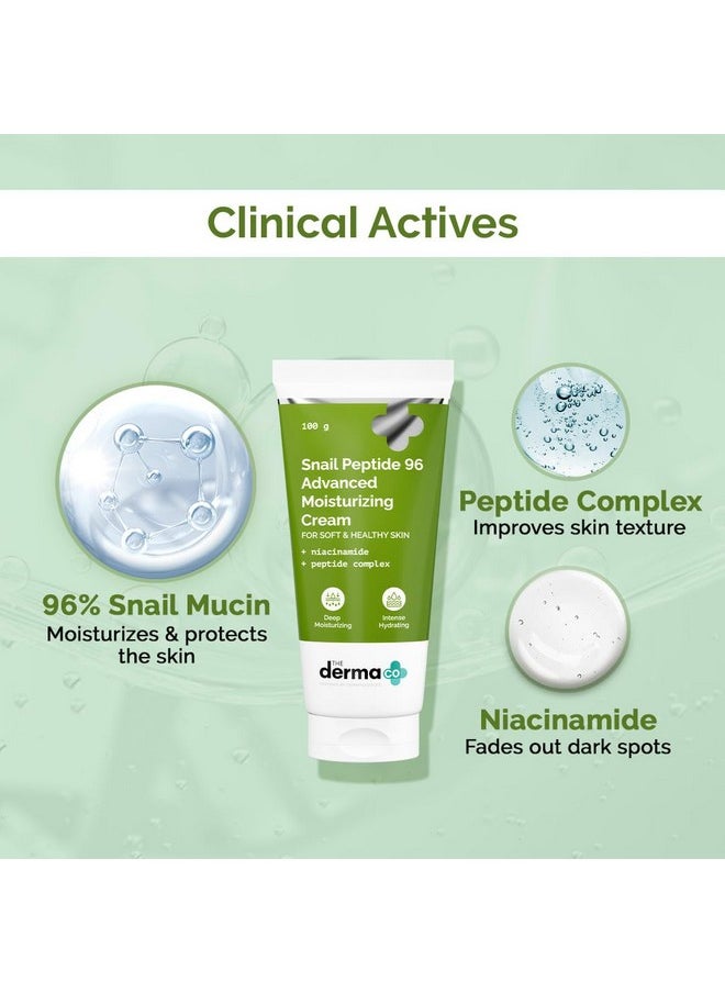 . Snail Peptide 96 Advanced Moisturizing Cream|Snail Mucin, Niacinamide,Peptide Complex&Pentavitin|24-Hour Moisturizing|Deep Nourishment&Intense Hydration Moisturizer |Korean Cream-100G