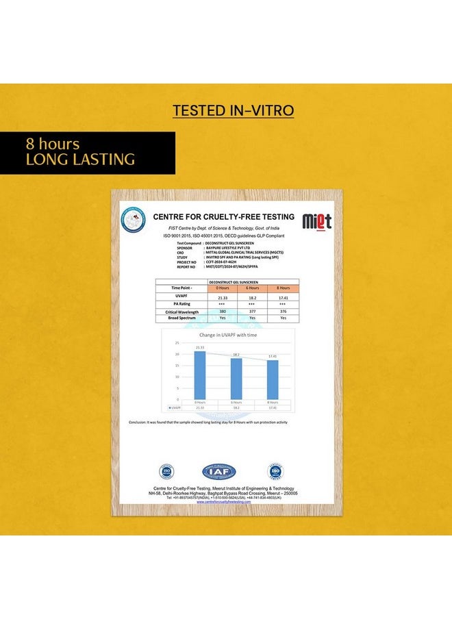 Sun Protect Duo | 10% Vitamin C Face Serum (30 Ml) + Gel Sunscreen (50 G) | Get Glowing Skin With Sun Protection | Spf 50+ | No White Cast, Non Irritating & Lightweight | Pack Of 2