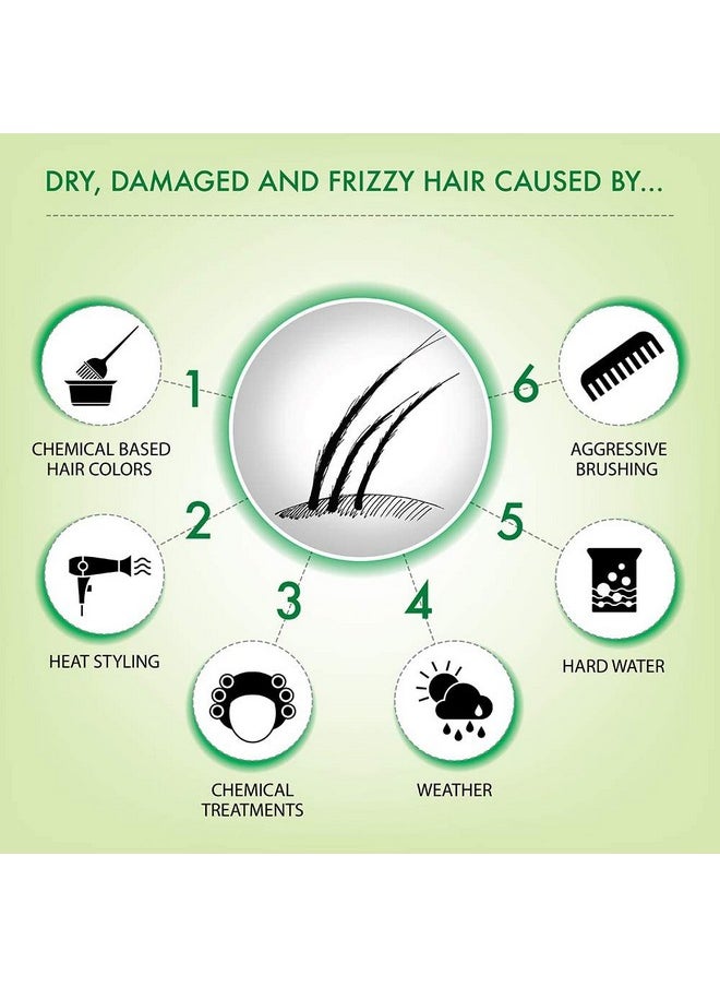 Professional Plant Keratin Protein Shampoo For Hair Smoothening, Hydrates, Moisturizes, Damage Repair, Dry & Frizzy Hair | Free Of Sulfate & Paraben | Shampoo For Women | 230 Ml