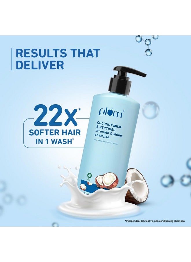 Coconut Shampoo For Dull Hair With Coconut Milk And Peptides For Strong & Shiny Hair I 22X Shine I Soft, Silky Hair I Shampoo For Women And Men | 250Ml